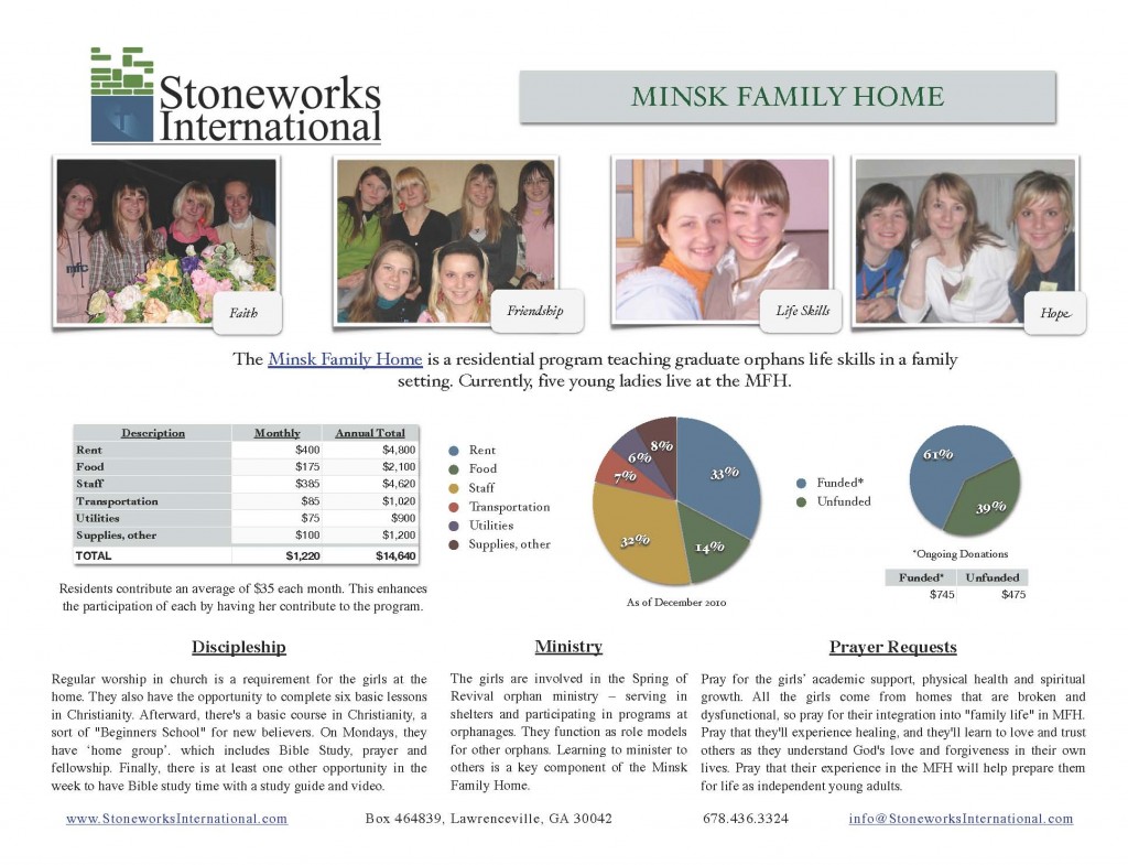 MFH Ministry Profile Dec 2010 1024x785 Ministry Profiles