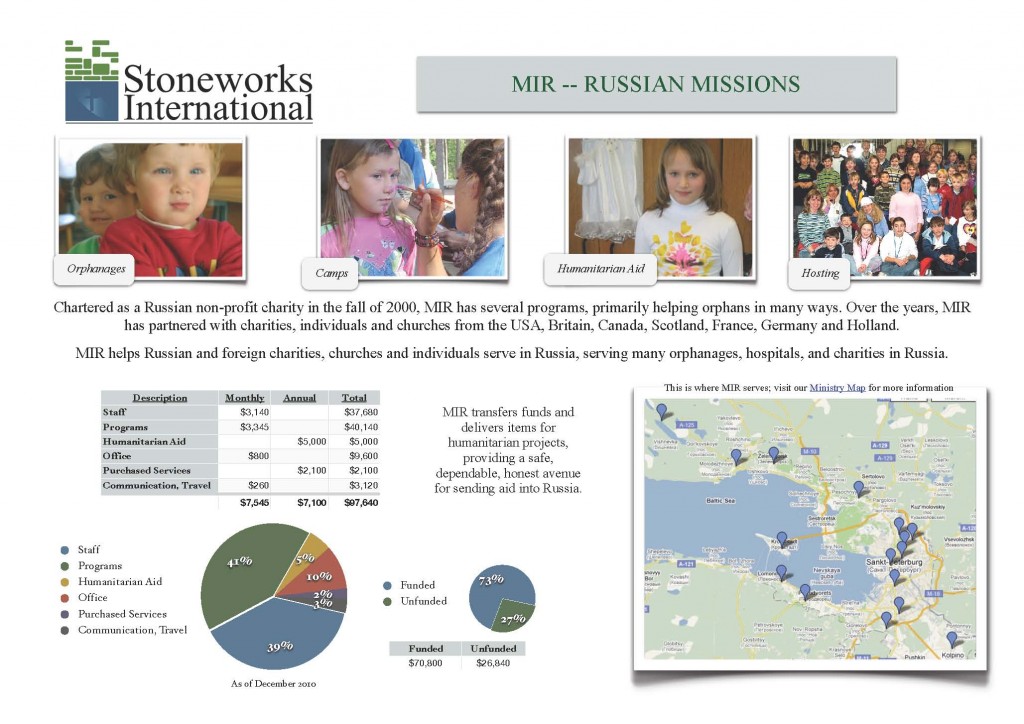 MIR Ministry Profile Dec 2010 1024x724 Ministry Profiles
